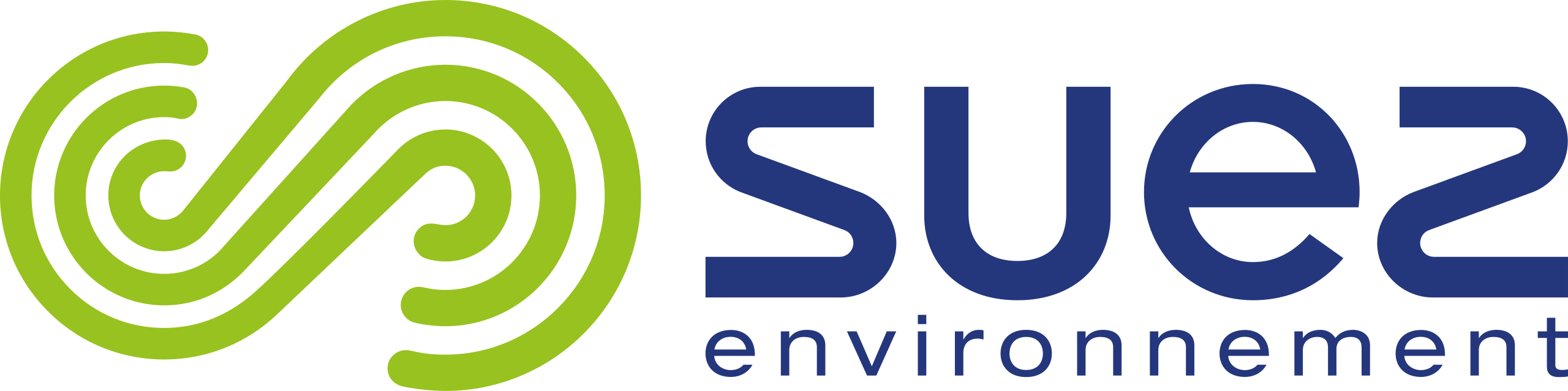 SUEZ